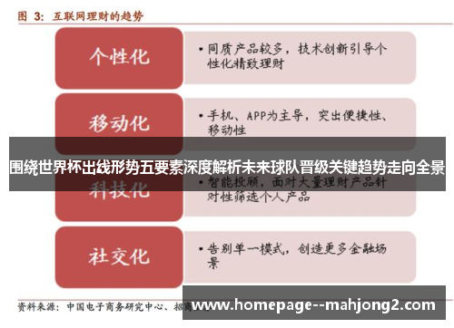 围绕世界杯出线形势五要素深度解析未来球队晋级关键趋势走向全景
