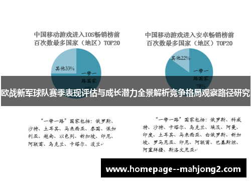 欧战新军球队赛季表现评估与成长潜力全景解析竞争格局观察路径研究